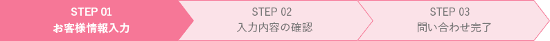 STEP1 お客様情報入力